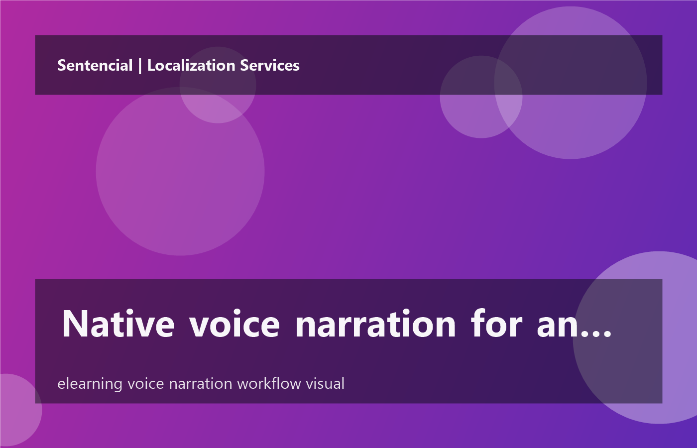 Native voice narration for an e-learning module