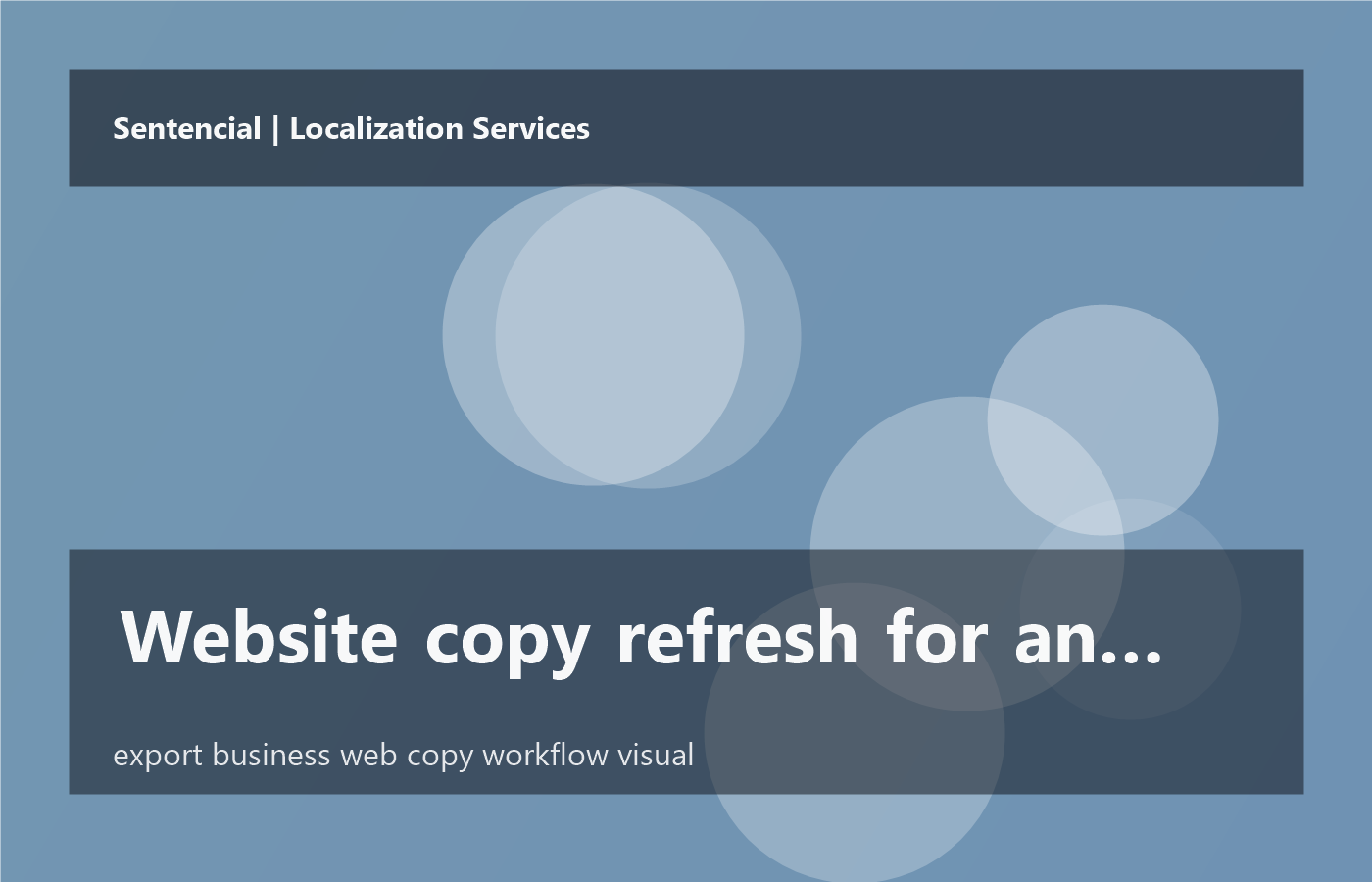 Website copy refresh for an export business