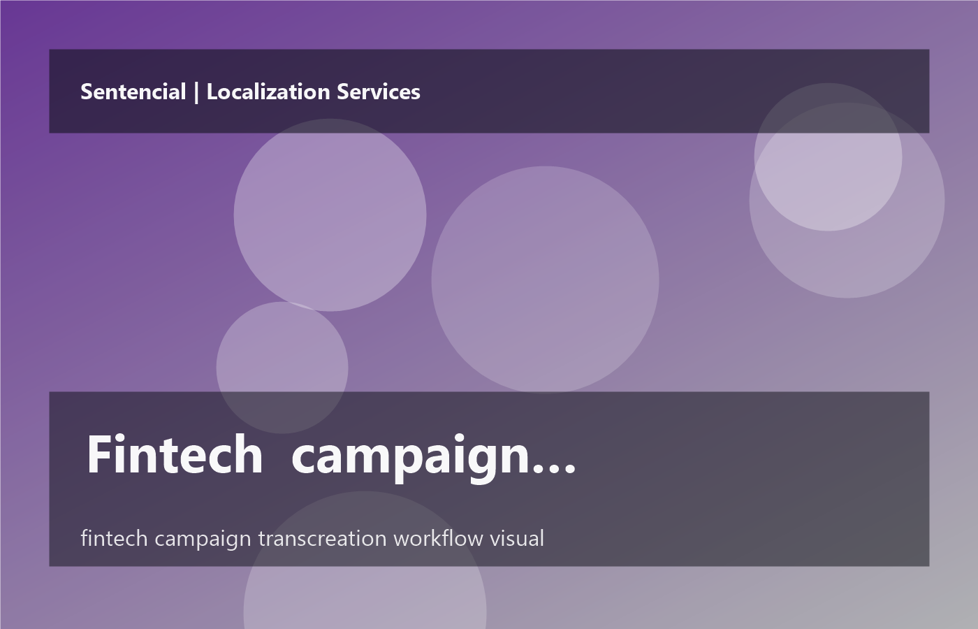 Fintech campaign transcreation for regional audiences