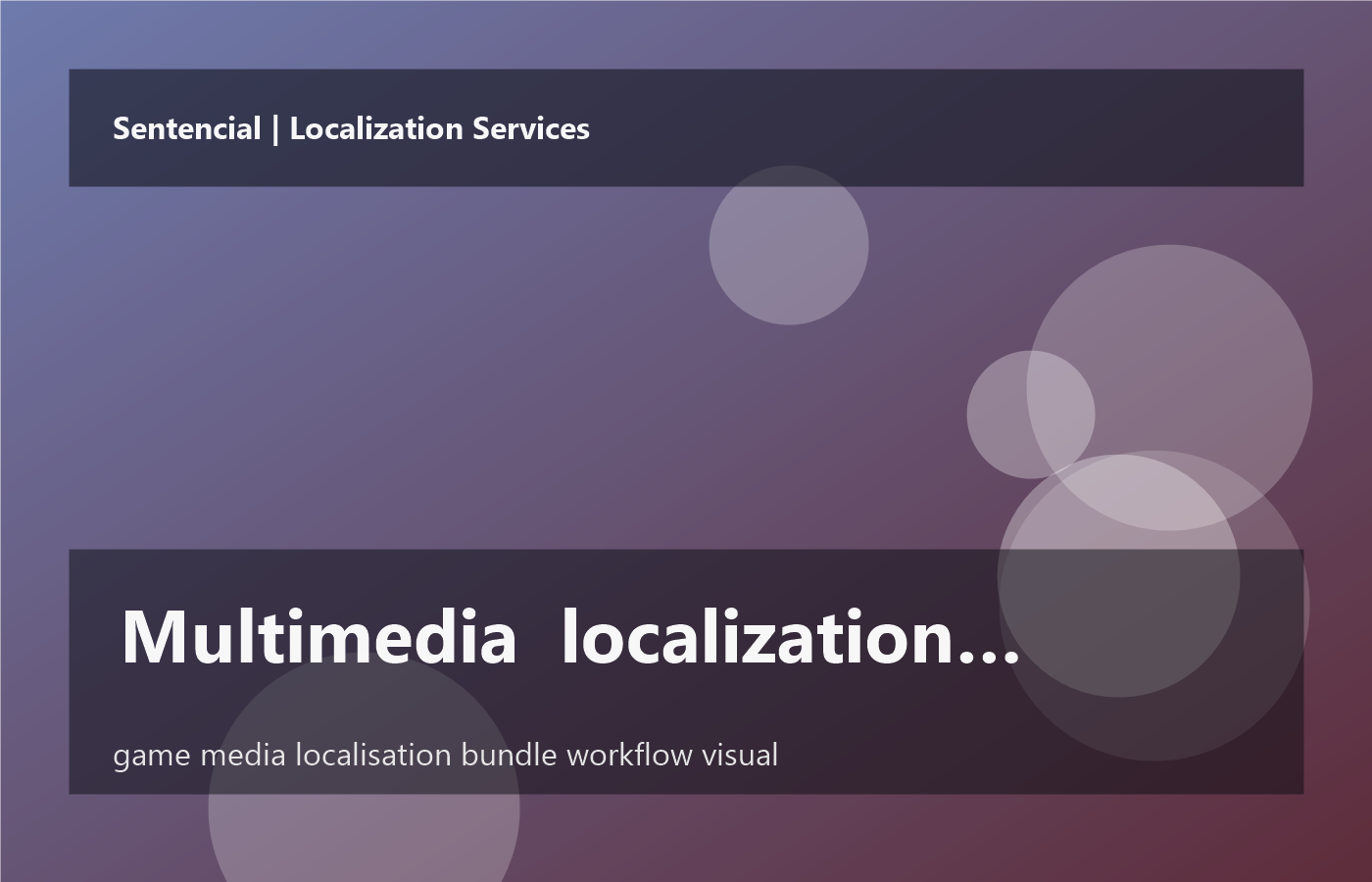 Multimedia localization bundle for a game launch