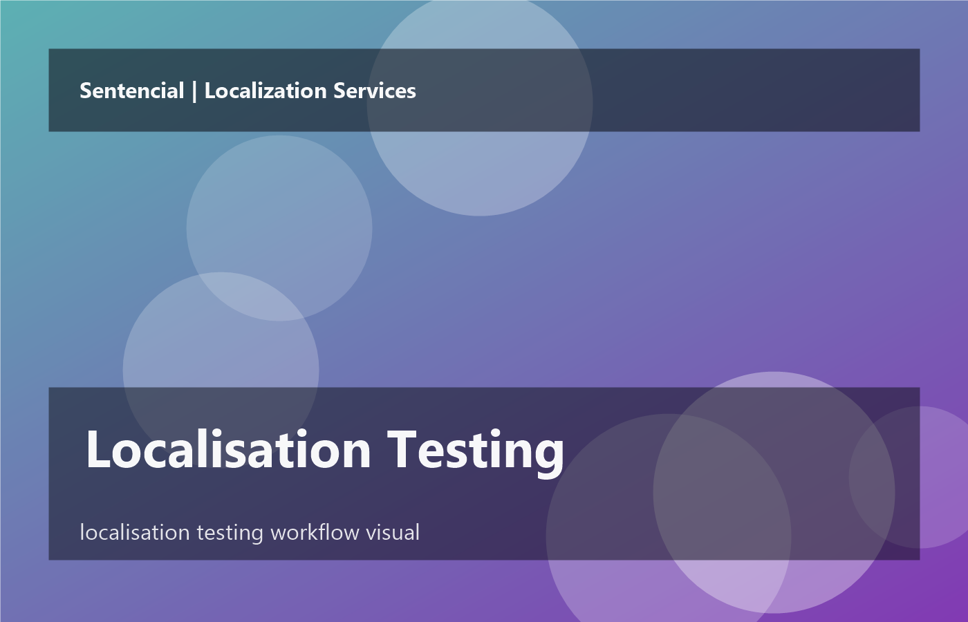 Localisation Testing workflow at Sentencial