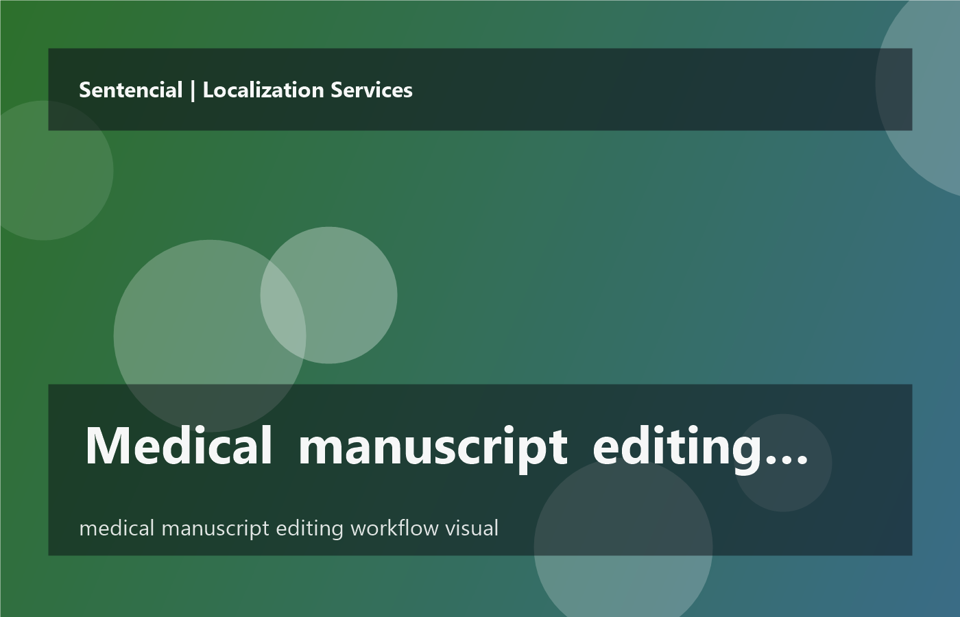 Medical manuscript editing before journal submission