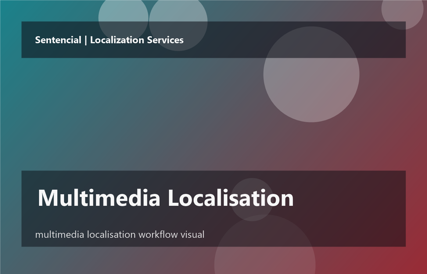 Multimedia Localisation workflow at Sentencial