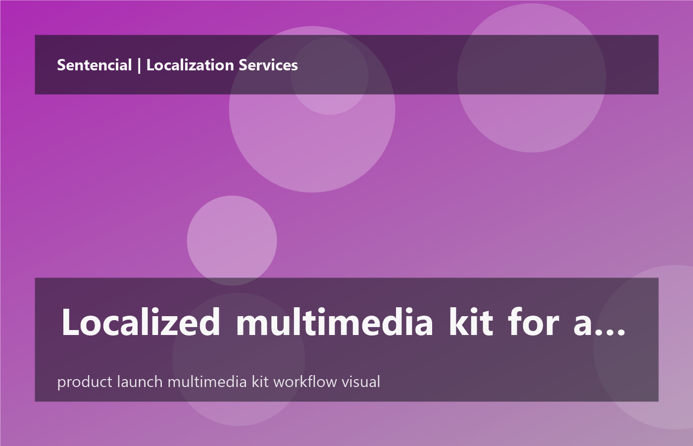 Localized multimedia kit for a product launch