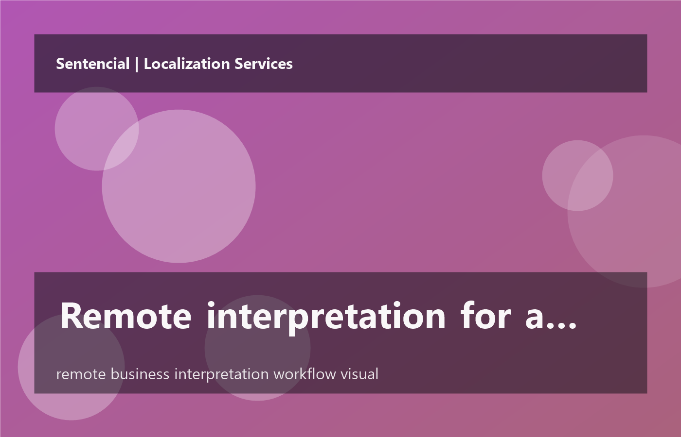Remote interpretation for a business negotiation