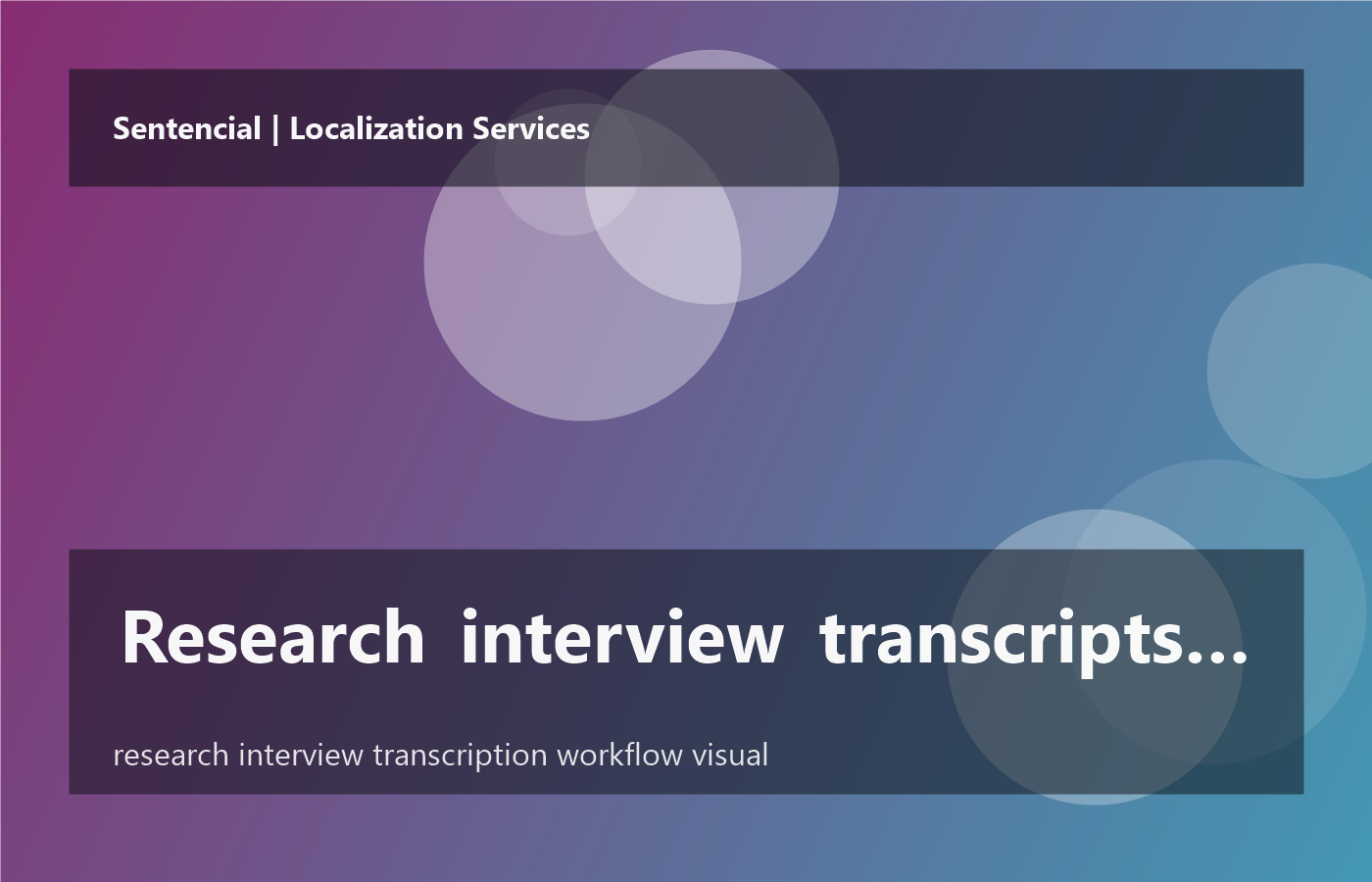 Research interview transcripts for analysis and reporting