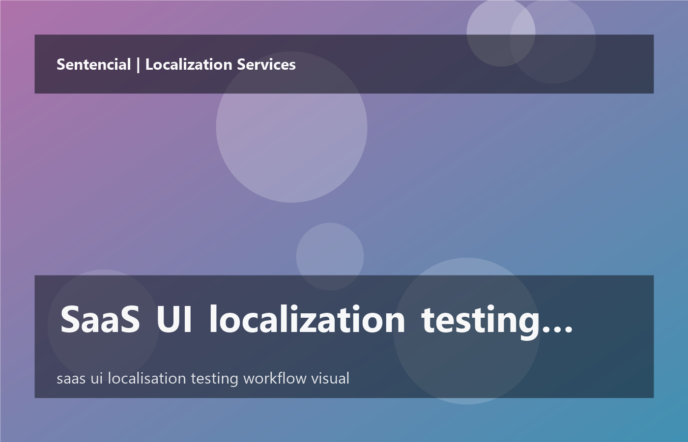 SaaS UI localization testing before product release