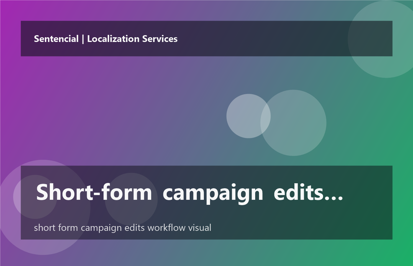 Short-form campaign edits for regional video ads