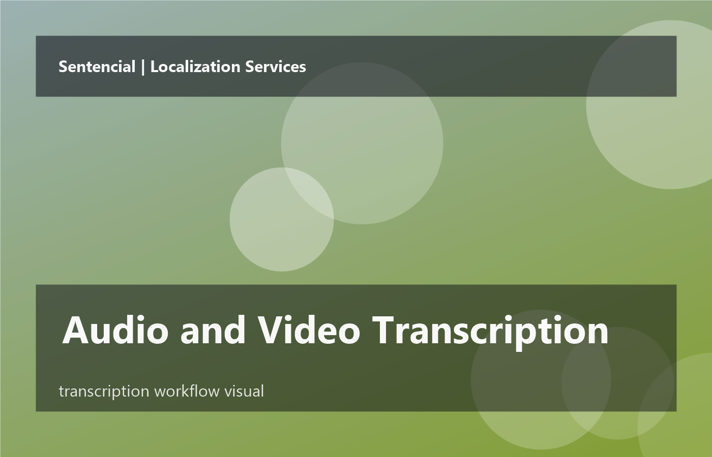 Audio and Video Transcription workflow at Sentencial
