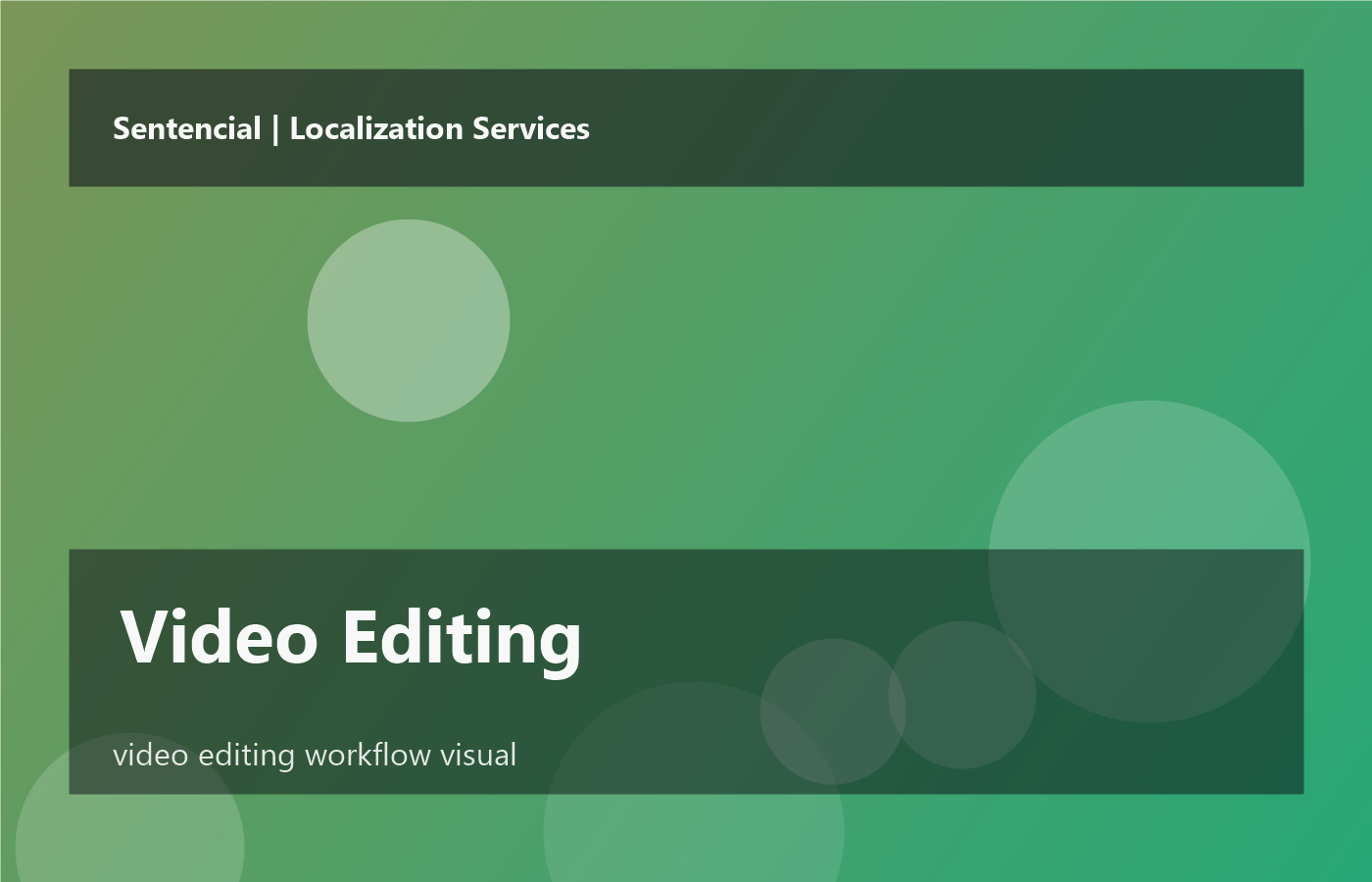 Video Editing workflow at Sentencial